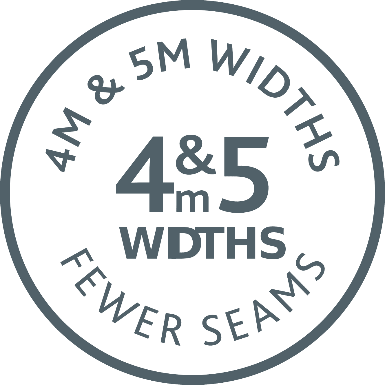 widths